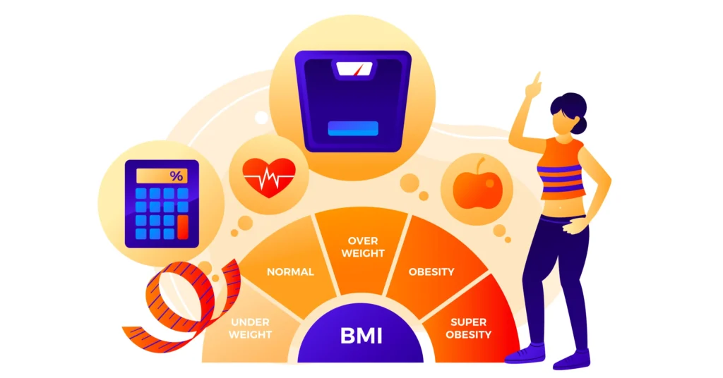 Free Calories Calculator free calories calculator - Nextdelicious